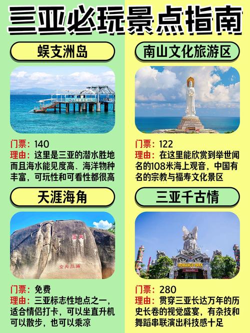 三亚必去的前十景点有哪些