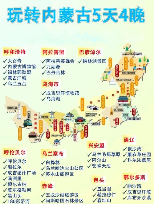 内蒙古五天四晚最全旅游攻略,人均600+的纯干货分享!!(路线+美食+避雷...