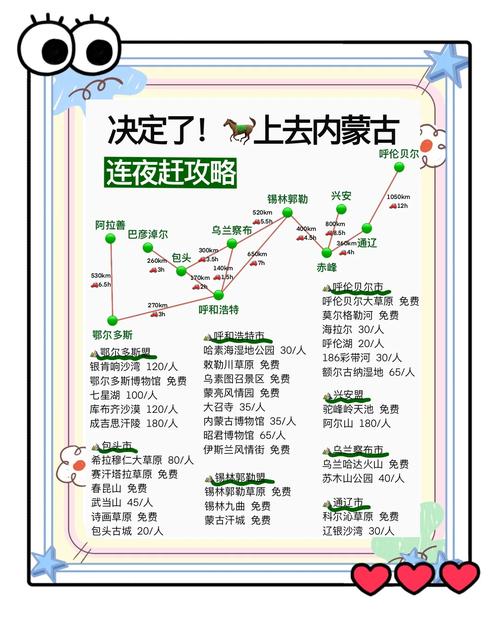 内蒙古自由行攻略:旅游路线推荐