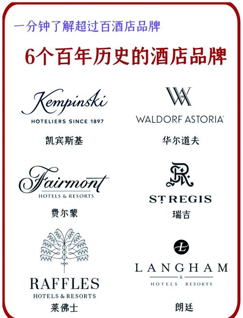 全球前十顶尖酒店安圭拉酒店排名世界第一