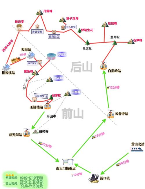 我是女生独自一人去黄山。2天把。主要是去宏村,但顺带想去下黄山。你...
