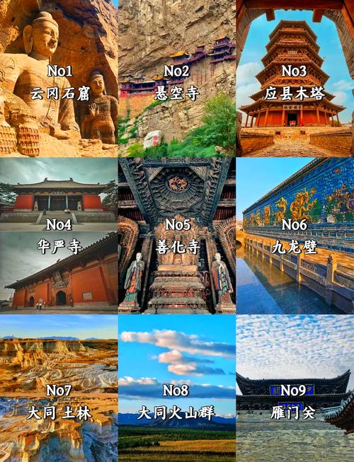 大同旅游景点大全,谁能详细列举一下?谢谢