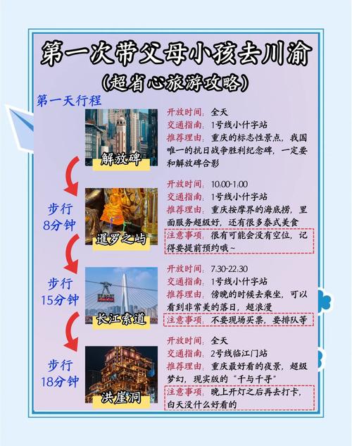 四川旅游攻略五日游,玩转川渝两地的必备攻略指南