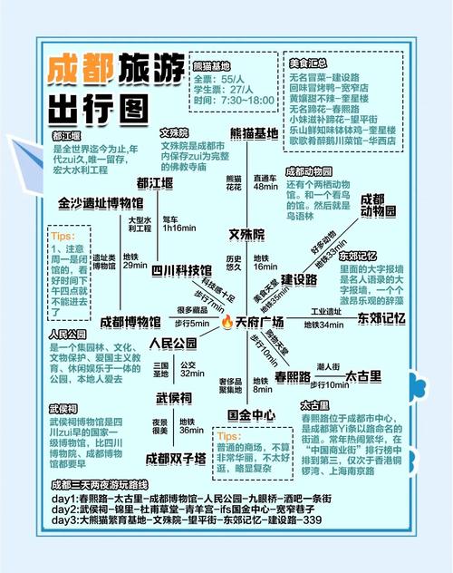 西安到四川旅游攻略五日游,西安到四川旅游自驾游