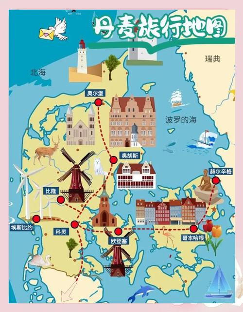 丹麦旅游自由行线路——欣赏丹麦的美丽风光