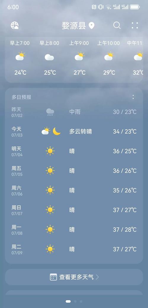 2022全国交通天气最新预报:5月9日高速路况最新实时查询-公路资讯_百度...