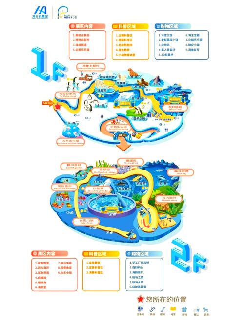 天津海昌极地海洋公园游玩攻略,天津海昌极地海洋公园都有什么好玩的_百...