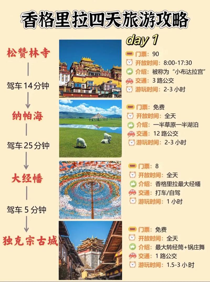 香格里拉有哪些好玩香格里拉旅游攻略?