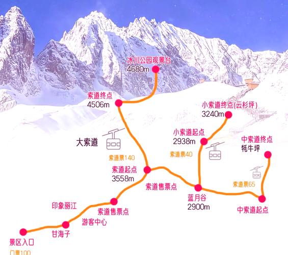 玉龙雪山2月大概多少温度