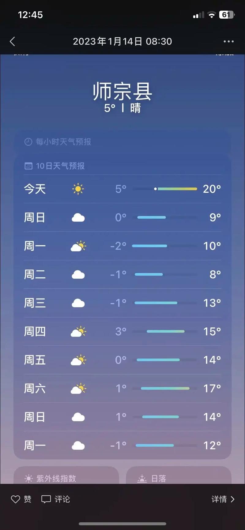 从长春自驾游到天津,有什么好的路线分享?