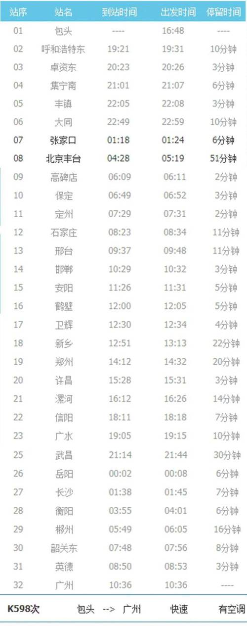 承德今日天气(10月12日)(承德10日天气预报)