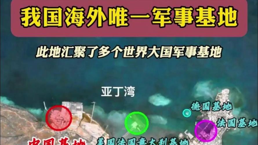 请问中国近来到底有没有海外领土?租借的也行