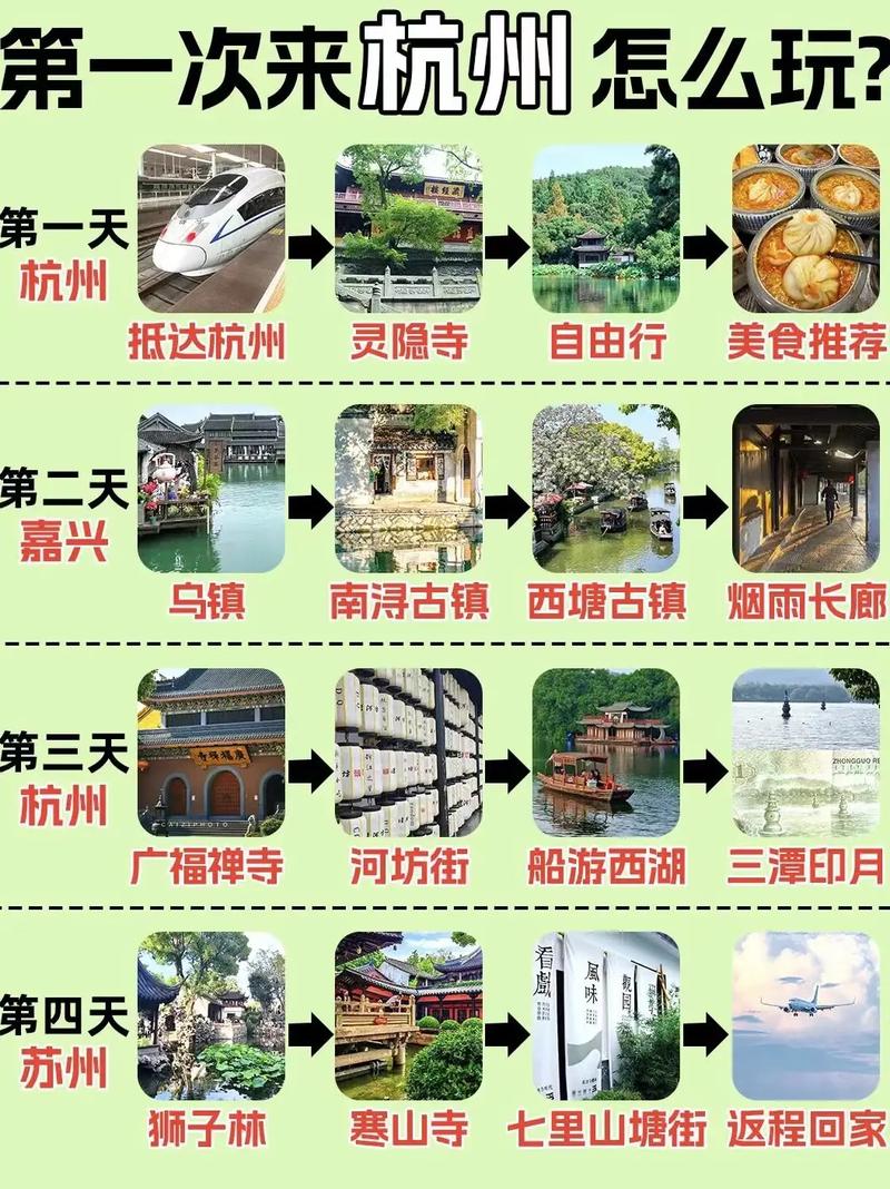 杭州一日游如何安排最佳