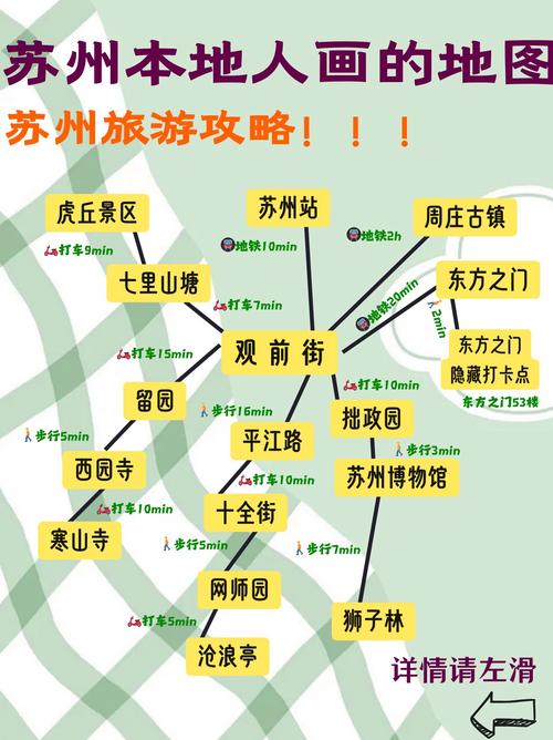 苏州一日游,比较好去哪些地方