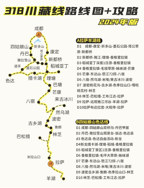 广东出发318川藏线自驾游需要几天,广东女自驾西藏旅游路线