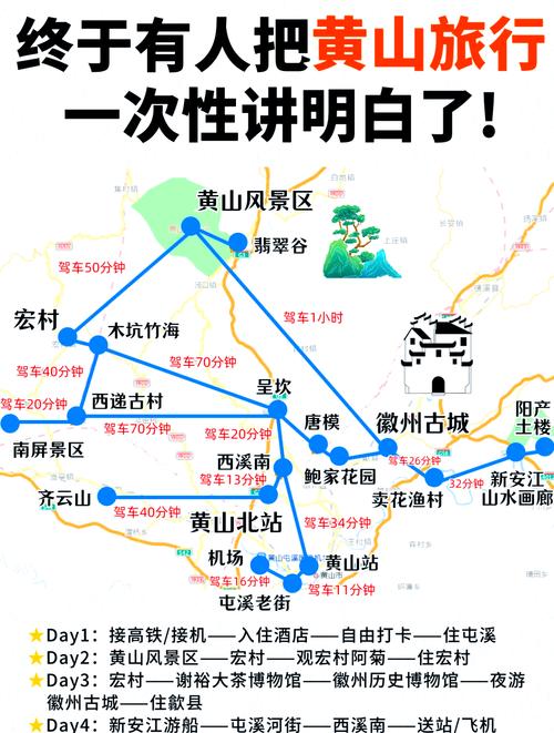 带孩子去黄山翡翠谷风景区玩,应该如何做攻略?