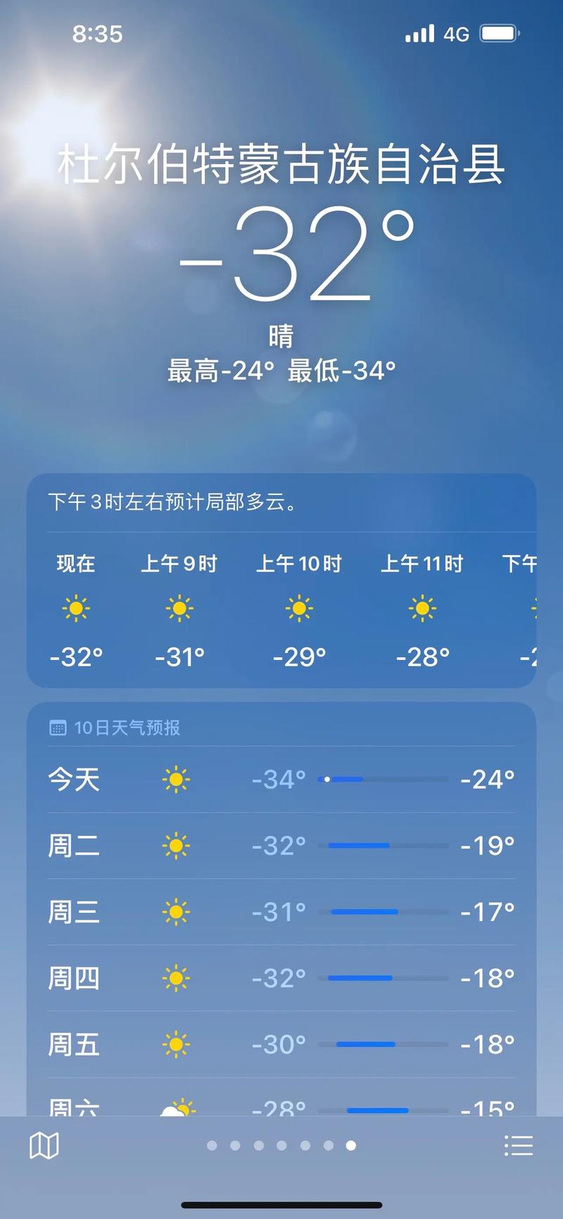 天气预报,杜尔伯特后天天气怎么样