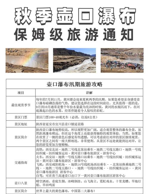 陕西壶口瀑布一日游攻略