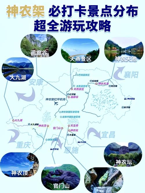 神农架景区旅游攻略
