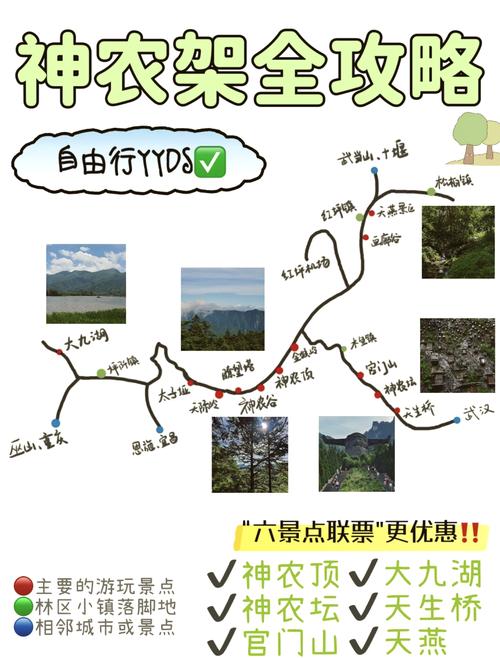 神农架二日游攻略