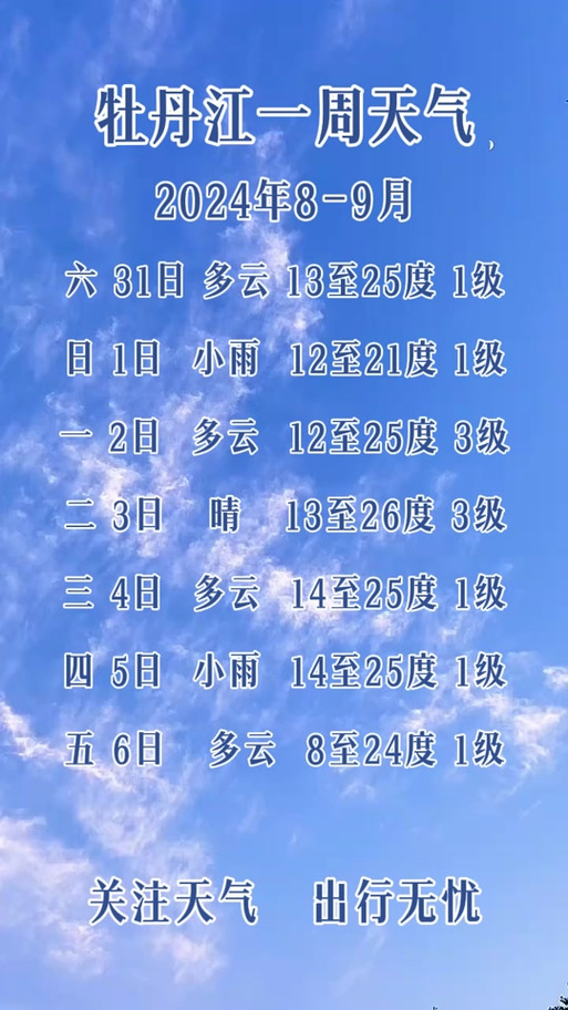 牡丹江三十天天气预报怎么样