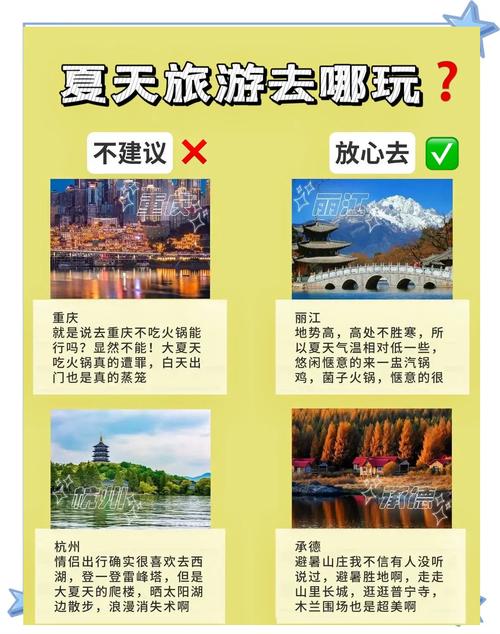 中国前十夏季旅游胜地,适合夏天旅游的地方有哪些_夏季旅游最佳去处...