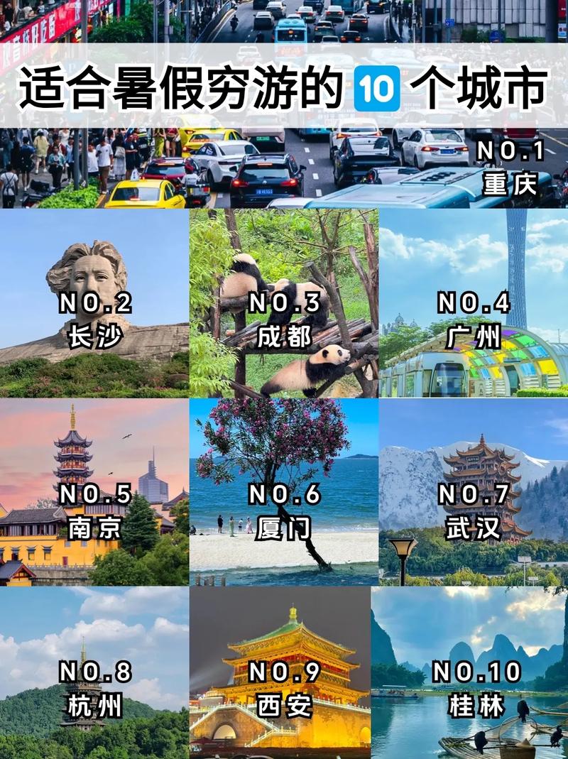 夏天中国旅游去哪里,中国夏天去哪比较好