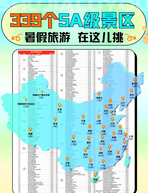 国内夏天适合旅游的地方