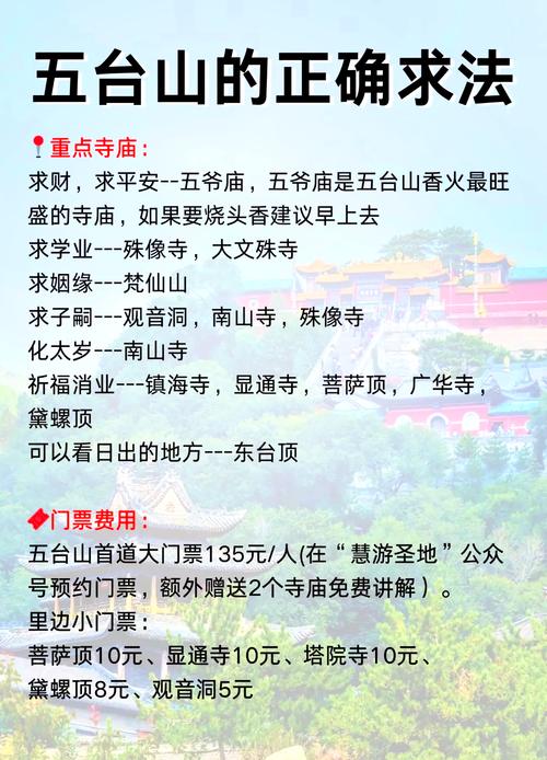 泰山门票多少钱一张