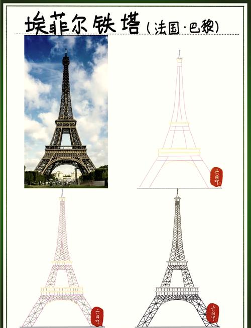 简笔画埃菲尔铁塔