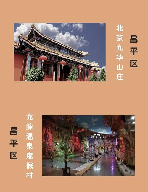 北京温泉前三名,北京景区温泉推荐排名最新