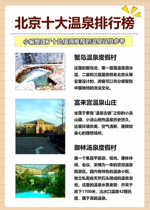 北京温泉排名前十名,北京景区温泉推荐最新