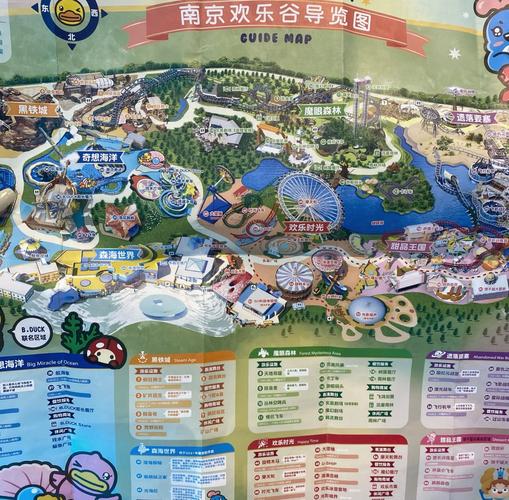 有哪些南京欢乐谷的旅游攻略分享?