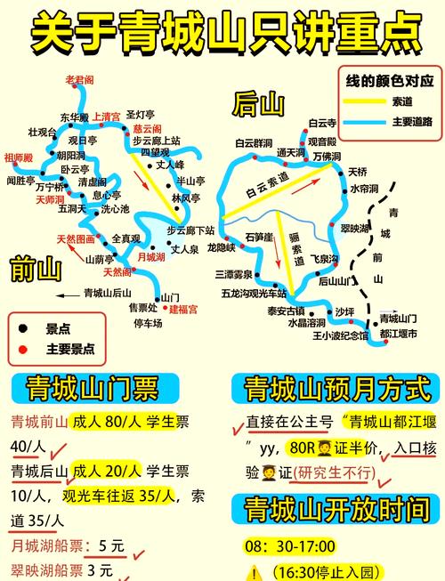 成都周边景点自驾游景点大全,成都周边景点推荐旅游景点排名