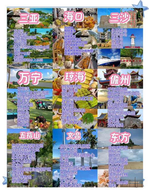 海南值得去的十个景点