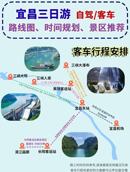 详细攻略!自驾重庆到三峡大坝怎么走?