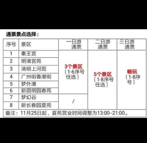 横店影视城门票