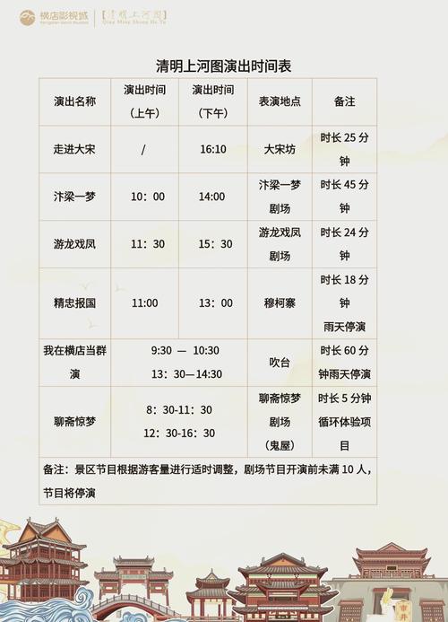 横店影视城门票多少钱一张,浙江横店影视城门票多少钱一张