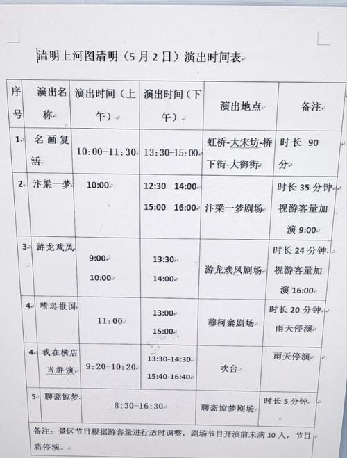 横店影视城门票费用表2023,横店影视城门票费用表2024年