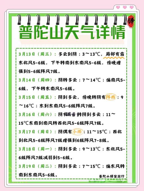 普陀山天气穿衣指数,普陀山天气预报穿衣指南