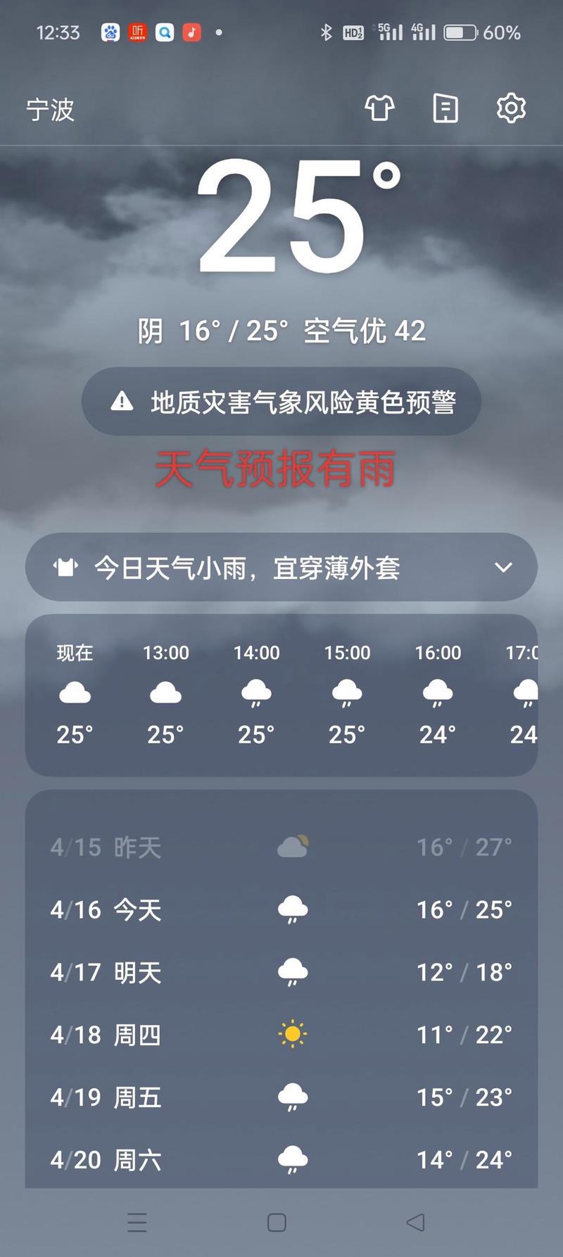 普陀山天气情况,普陀山天气情况预报15天