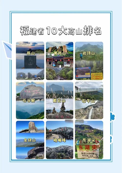 ...省前十著名景点_福建有什么好玩的地方旅游景点