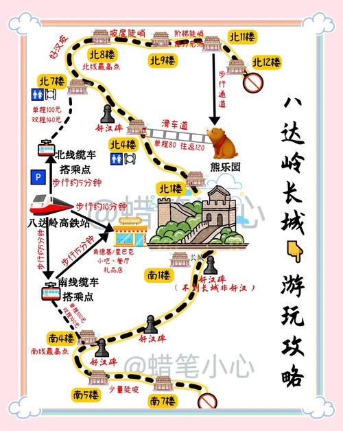 八达岭长城怎么去方便