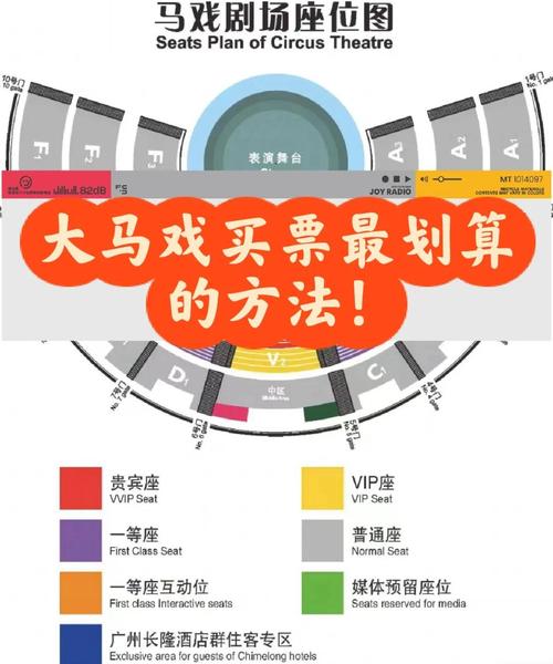 广州长隆大马戏最全游玩攻略,广州长隆大马戏门票多少钱