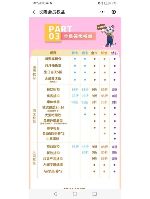 广州长隆大马戏是否只有晚上有的看的