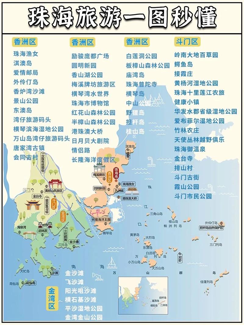 珠海市前十免费景点(珠海市有哪些免费旅游景点)