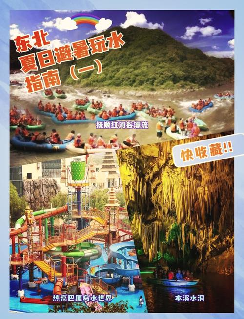 沈阳热高水上乐园门票怎么收费的希望大家告诉一下了