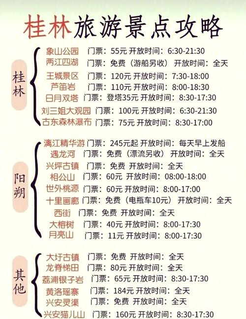 在长春报团桂林旅游多少钱(去桂林报团旅游多少钱)