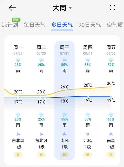 太原天气预报太原天气预报15天查询百度