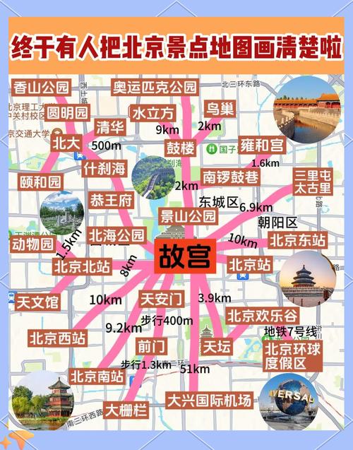 北京周边游玩攻略3日游